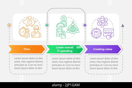 IT outsourcing benefits rectangle infographic template Stock Vector