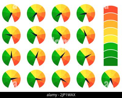 Credit score. Credit score indicator from good to bad, from green to red. Investment fund rating. Credit score gauge. Design for apps, websites and ba Stock Vector