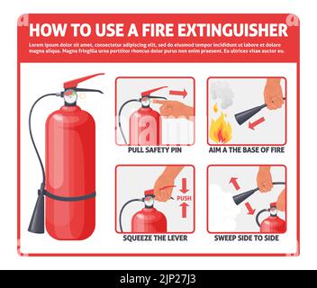 Fire extinguisher infographic, how to use emergency information scheme ...