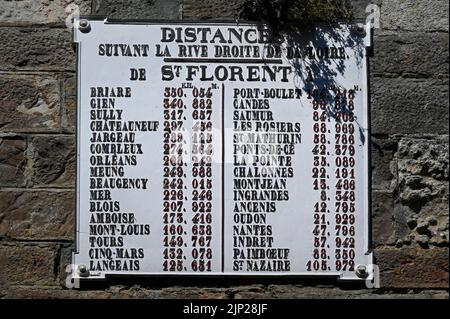 Marker with distances on the right bank of the Loire  river at Saint-Laurent-le-Vieil, France Stock Photo