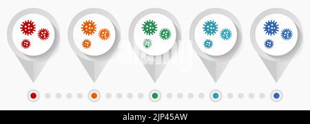 Virus, coronavirus, covid-19, infection concept vector icons, infographic template easy to edit, set of colorful flat design pointers for webdesign an Stock Vector