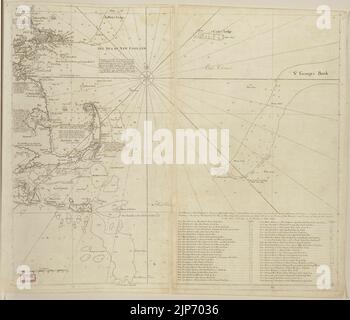 The New England coasting pilot from Sandy Point of New York, unto Cape Canso in Nova Scotia and part of Island Breton - with the courses and distances from place to place, and towns on the Stock Photo