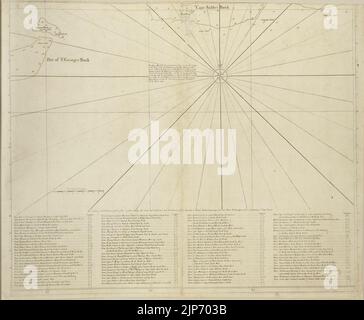 The New England coasting pilot from Sandy Point of New York, unto Cape Canso in Nova Scotia and part of Island Breton - with the courses and distances from place to place, and towns on the Stock Photo