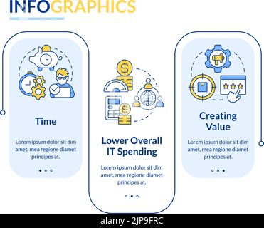 IT outsourcing advantages rectangle infographic template Stock Vector