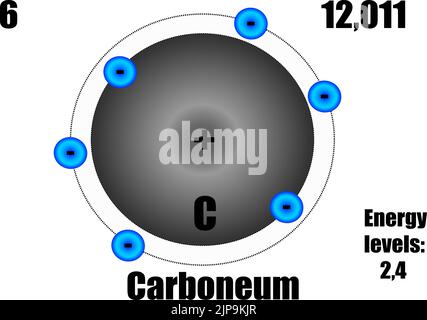 A carbon atom, with mass and energy levels. Vector illustration Stock Vector
