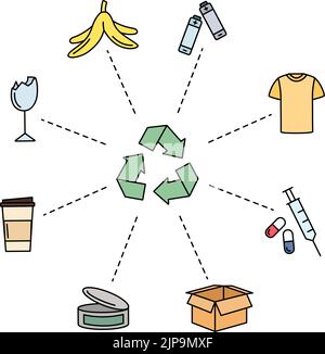 Sorting and recycling waste infographics. Vector illustration Stock Vector