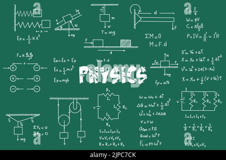 Math Exercises, Formulas And Equations For Calculus, Algebra With Grid ...