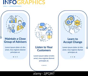 Ways to identify trends rectangle infographic template Stock Vector