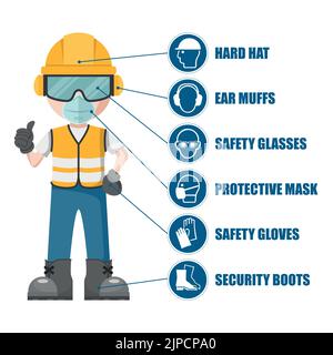 Worker with his personal protective equipment. Set of icons, pictograms of industrial safety and occupational health for the prevention of occupationa Stock Vector