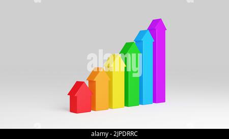 Rainbow colored arrows are growing up from white ground. Concept of business growth from zero to up. Usable in finance business, adverts or as infogra Stock Photo