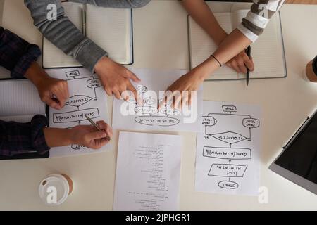 Directly above view of unrecognizable group of programmers gathered together at meeting room and sharing ideas concerning their joint project Stock Photo