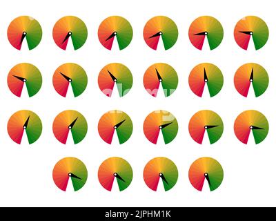 Credit score indicator from good to bad. Investment fund rating. Set of icons of indicators with an arrow isolated on a white background. Design for a Stock Vector