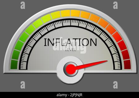 National debt level measuring scale with color indicator, 3d rendering ...