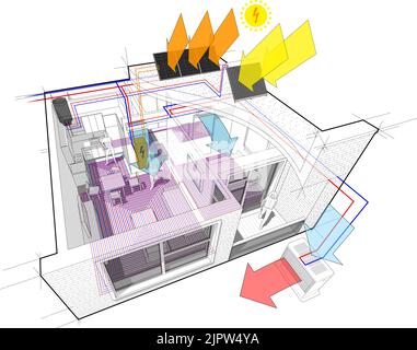 Apartment diagram with floor heating and photovoltaic and solar panels and air conditioning Stock Photo