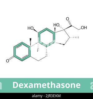 Dexamethasone. A glucocorticoid medication used to treat rheumatic problems, skin diseases, severe allergies, asthma, chronic obstructive lung disease Stock Vector