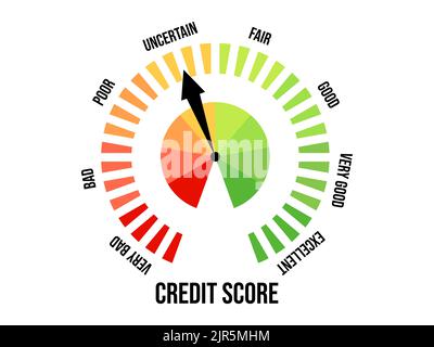 Uncertain credit score. Credit rating indicator isolated on white background. The arrow points to yellow. Credit score gauge. Design for apps and webs Stock Vector