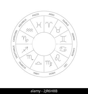 Line Zodiac Horoscope Circle Stock Vector