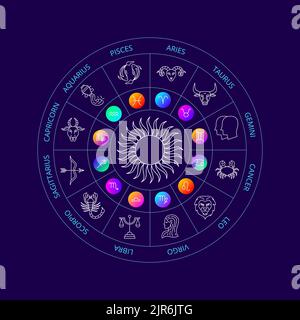Dark Zodiac Circle Stock Vector