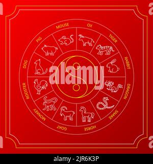 Chinese Zodiac Red Circle Stock Vector