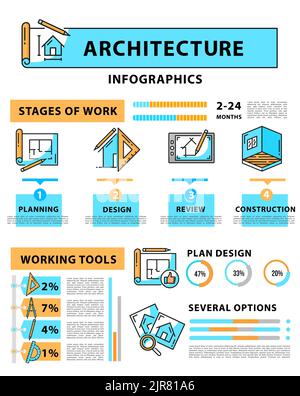 House Style Code Flowchart House construction flowchart with building industry symbols isometric ...