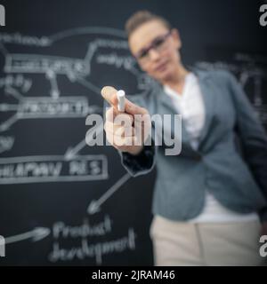 Selective Focus of a Business Teacher Holds a Chalk in her Hand and Writes on the Blackboard the Main Positions of the Business. Business School. Stock Photo