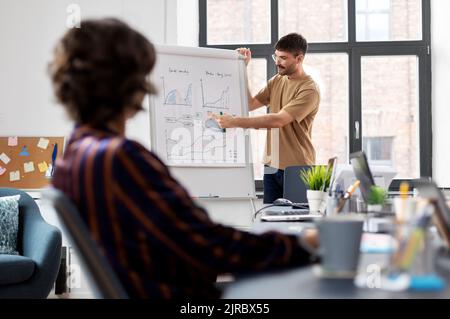 business team or startuppers working at office Stock Photo