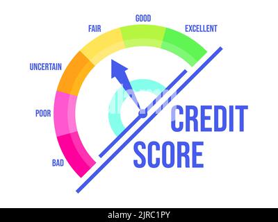 Fair credit score. Credit rating indicator with a direction arrow from bad to excellent, isolated on white background. Credit score gauge. Design for Stock Vector