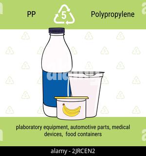 Infographic of recycling code for PP plastic. Polypropylene is polymer for packaging, bottles, containers, beverage cups. Waste management poster. Han Stock Vector