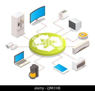Electronics e-waste recycle 3d vector info graphic Stock Vector