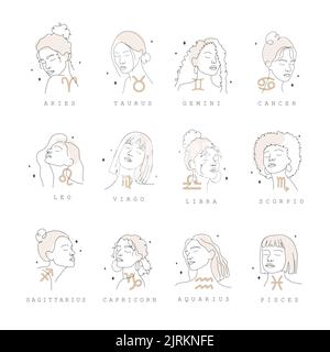 Zodiac signs collection. One line drawing. Astrological icons with abstract women faces. Mystery and esoteric outline logos. Horoscope symbols. Linear Stock Vector