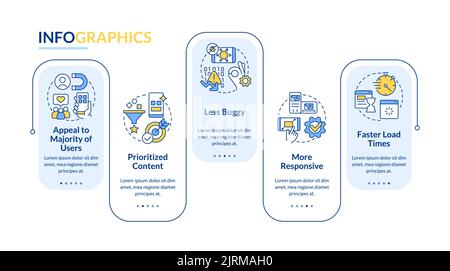 Advantages of mobile first design blue gradient onboarding mobile app ...