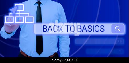 Text caption presenting Back To Basics. Internet Concept Return simple things Fundamental Essential Primary basis Stock Photo
