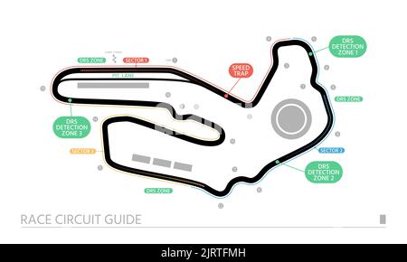 Race circuit guide. Racing track scheme displays main technical ...