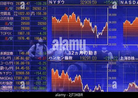 Tokyo, Japan. 24th Aug, 2022. People wearing protective masks are reflected on an electronic board displaying Japan's Nikkei and U.S. Nasdaq indexes outside a brokerage in Tokyo. (Credit Image: © James Matsumoto/SOPA Images via ZUMA Press Wire) Stock Photo