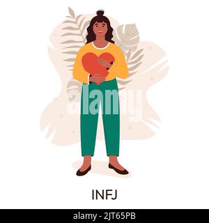 MBTI person types concept. Socionics mbti. Personality test. Flat vector illustration Stock Vector