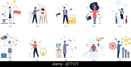 Personalities mbti types. Logic problem solution, individuals character. Personality mindset type, creative and business people. Recent psychology Stock Vector