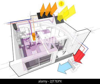 Apartment diagram with floor heating and heat pump and photovoltaic and solar panels Stock Photo