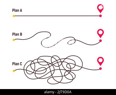 Difficult way, chaos path from point A to B. Complex chaos simplifying concept. Easy simple way. Vector illustration Stock Vector