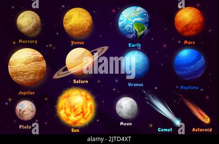 Sun system cartoon planets and stars, space and solar galaxy, vector universe background. Solar system planets Earth, Jupiter, Moon and Saturn with Mars, Pluto and Mercury orbit on planetary map Stock Vector