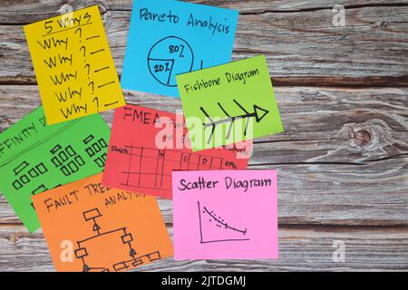 Problem solving root cause analysis tools and methods concept. Colorful sticky note infographic with copy space. Stock Photo