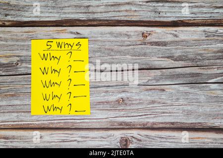 5 Whys Root Cause Analysis Tool On A Notepad With Copy Space For ...