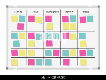 SCRUM task board, work process whiteboard with sticker note, vector kanban schedule. SCRUM task board, team project or sprint flow methodology, daily agile status and to do plan with sticky notes Stock Vector