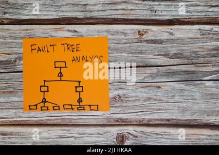 Fault tree analysis chart problem solving method root cause analysis business tool concept. Sticky note infographic with copy space Stock Photo