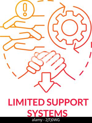 Limited support systems concept icon Stock Vector Image & Art - Alamy