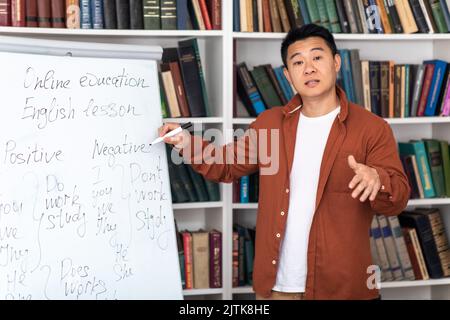 Asian Tutor Talking Pointing At Whiteboard Having Remote Class Indoors Stock Photo