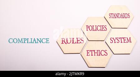 COMPLIANCE concept. Abstract keyword cloud. Horizontal banner. Stock Photo
