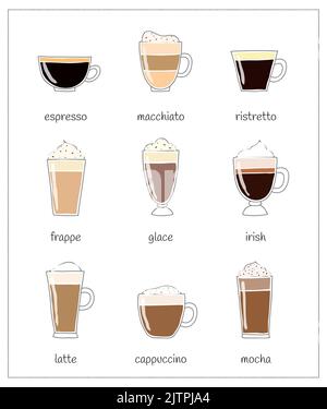 Different coffee types incuding espresso, macchiato, ristretto, frappe, glace, irish, latte, cappuccino and mocha on white background. Stock Vector