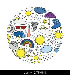 Doodle weather icons including sun, clouds, rain drops, snowflakes, stars, moon, rainbow, thunder, thermometer composed in circle shape. Stock Vector