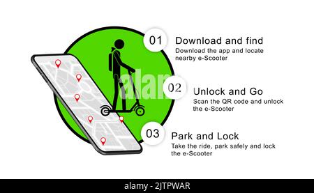 e-scooter and rental app. Mobile user interface for electric scooter sharing service. Vector. Stock Vector