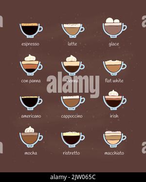 Different doodle coffee drinks with names isolated on brown background. Stock Vector